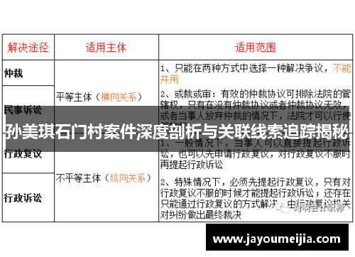 孙美琪石门村案件深度剖析与关联线索追踪揭秘 孙美琪石门村案件深度剖析与关联线索追踪揭秘